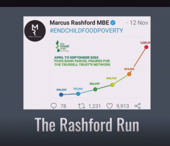 The Rashford Run